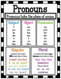 Pronoun Poster/Mini-Anchor Chart