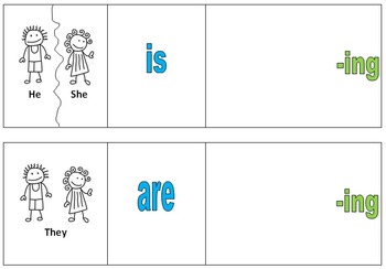 Preview of Pronoun + Present Progressive Sentences Visual