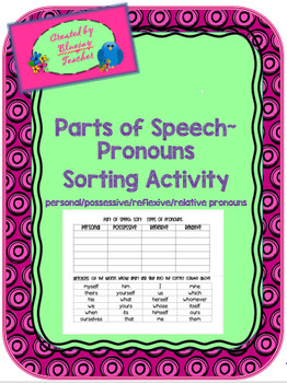 Preview of Pronoun Sorting Activity