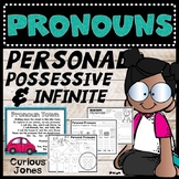 Pronouns: Personal, Possessive, and Indefinite Activities,