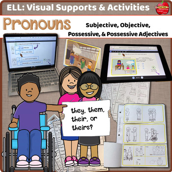 Preview of Pronoun Use: Visual Supports for ELL~ Digital — Easel and Paper