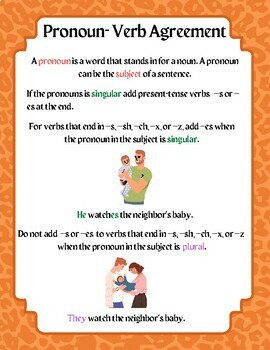 Preview of Pronoun Verb Agreement Anchor Chart Grammar