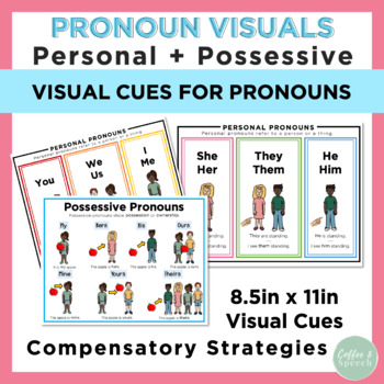Preview of Pronoun Visuals | Personal and Possessive Pronouns