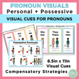 Pronoun Visuals | Personal and Possessive Pronouns