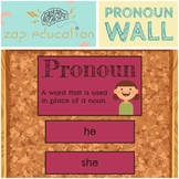 Pronoun Wall | Parts of Speech Posters | Grammar Posters |