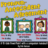 Pronoun and Antecedent Agreement PowerPoint Lesson with Gr