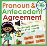 Pronoun and Antecedent Agreement (with AUDIO) Digital Boom