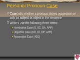 Pronoun powerpoint Great for middle school