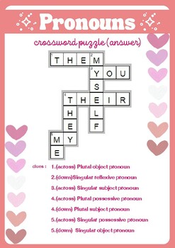 Pronoun puzzle crossword by Avary am TPT