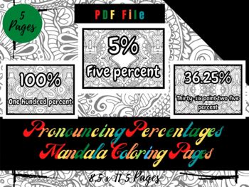 Preview of Pronouncing Percentages Mandala in The Background Coloring Pages, Word Walls
