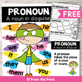 Pronouns Poster
