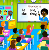 Pronouns - 6th Grade - Pronoun Types/Consistency, Vague/In
