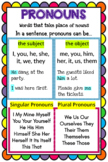 Pronouns Anchor Chart | Subject Pronouns | Singular and Pl