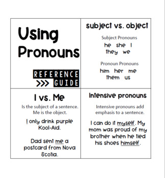 Pronouns Activities I Vs Me Intensive Subject Vs Object