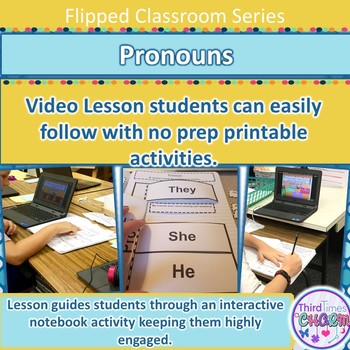 Preview of Pronouns In The Flipped Classroom