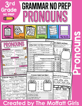 Preview of Pronouns NO PREP