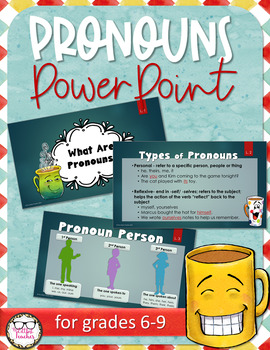 Preview of Pronouns PowerPoint Mini Lessons - CCSS Aligned