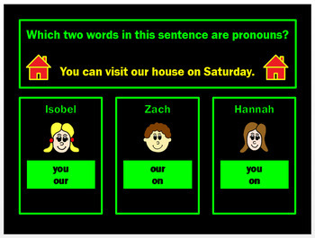 Preview of Pronouns Powerpoint Game by Grammatickx