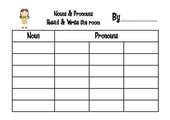 pronouns write read room preview