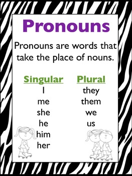 Pronouns (Singular, Plural, Possessive, Subject, Object) by Puppy Paw