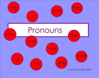 Preview of Pronouns Smartboard Practice