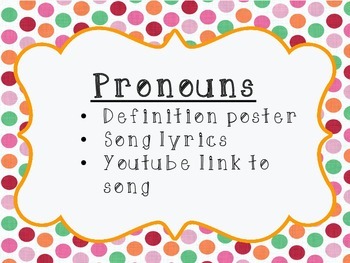 Preview of Grammar:  Pronouns Song- Digital Resource!
