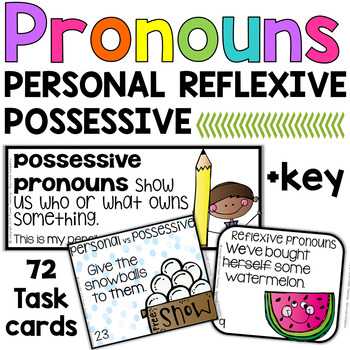 Preview of Personal Pronouns Task Cards : Personal Possessive Reflexive