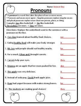 2nd wonders unit 5 week 1 pronouns worksheet pronouns practice pronouns 1