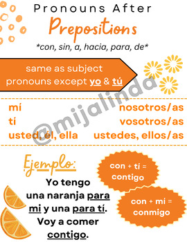 Preview of Pronouns after Prepositions in Spanish
