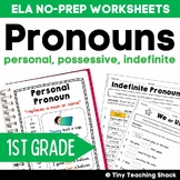 Pronouns (personal, possessive, indefinite) Common Core Pr