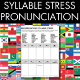 Pronunciation: Syllable Stress