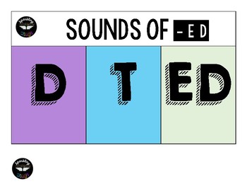 Preview of Pronunciation of ED Lapbook