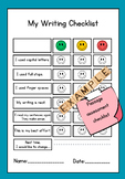 Proofreading Self-Assessment Checklist