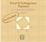 Proof of Pythagorean Theorem - Math - Interactive GeoGebra Applet