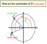 Proof of cos(A-B)=cosAcosB+sinAsinB Sum & Difference Ident