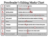 Proofreader's Editing Marks Chart