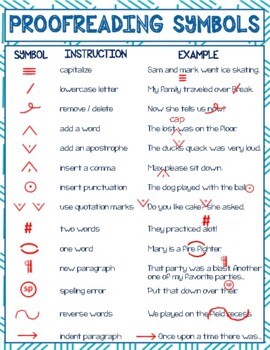 Preview of Proofreading Symbols Poster