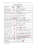Proofreading Marks and Practice