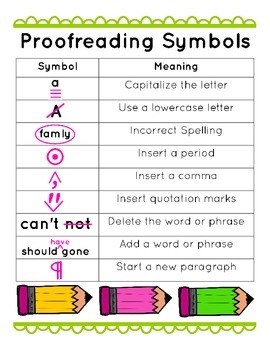 Proofreading Marks Chart Pdf