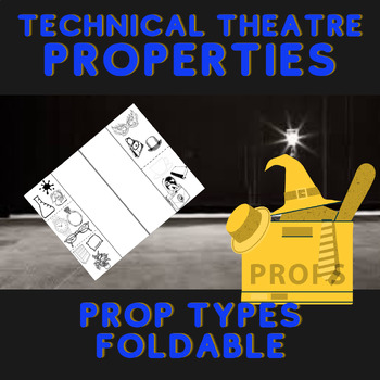 Preview of Prop Types Foldable