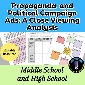 Preview of Propaganda & Political Campaign Ads- Close Viewing Analysis & Written Reflection