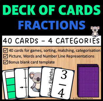 Preview of Fraction Representations Card Match, Sort & Games