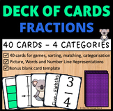 Fraction Representations Card Match, Sort & Games