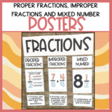 Fraction Posters | Proper and Improper Fractions and Mixed
