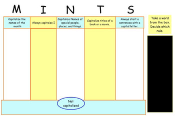 Preview of Proper Noun Word Sort  - MINTS for Kidspirations