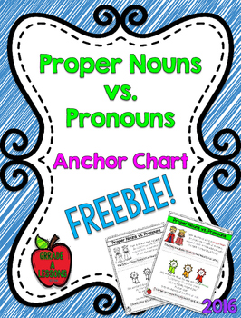 Proper Noun Vs Pronoun Anchor Chart By Grrade A Lessons Tpt