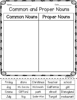 Proper Nouns by Navee Kaur | Teachers Pay Teachers