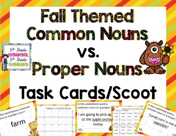 the noun project vs