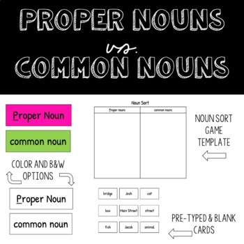 Proper Nouns vs. common nouns by Teaching with Shelby | TpT
