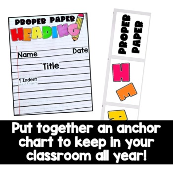 Proper Paper Heading | Lesson and Anchor Chart for Teaching Correct Heading